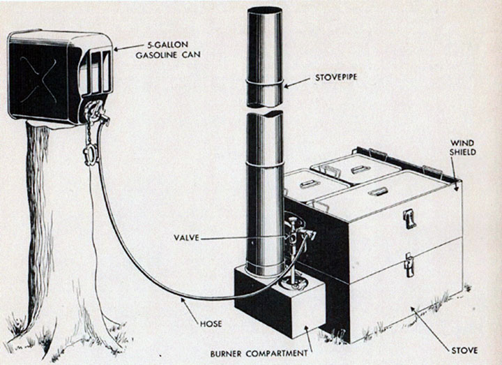 Airtemp division chrysler #5