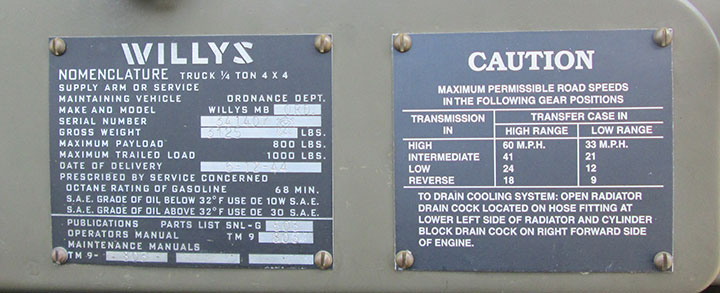 willys jeep serial number location frame surrey